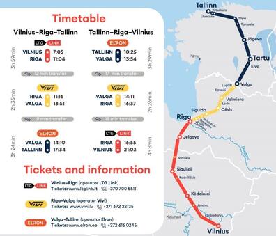 Zwischen Vilnius und Tallinn gibt es jetzt eine Zugverbindung.